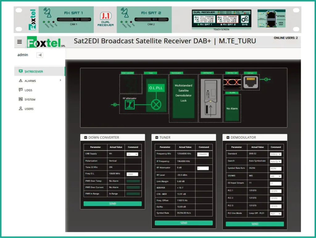 dual-receiver-j1-web-interface